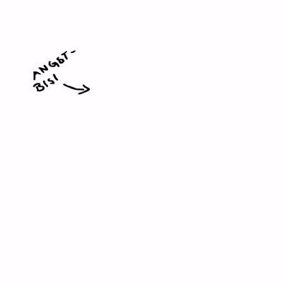 Angst-Bisi